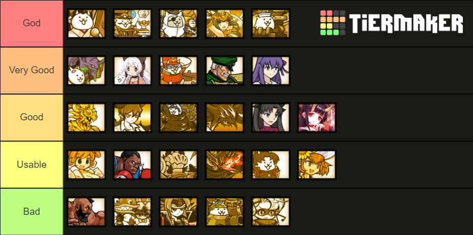 battle-cats-anti-zombie-ubers-tier-list-community-rankings-tiermaker