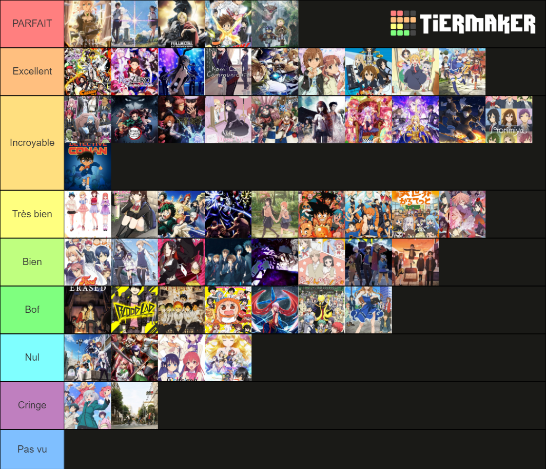 Anime + Tier List (Community Rankings) - TierMaker