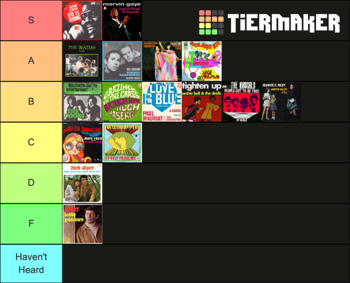 Billboard NumberOne Singles of 1968 Tier List Rankings