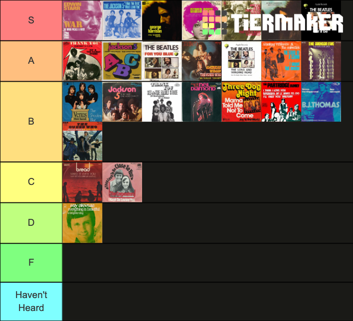 Billboard Number-One Singles Of 1970 Tier List (Community Rankings ...