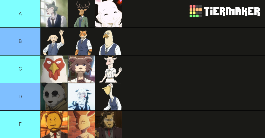 Beastars characters Tier List Rankings) TierMaker