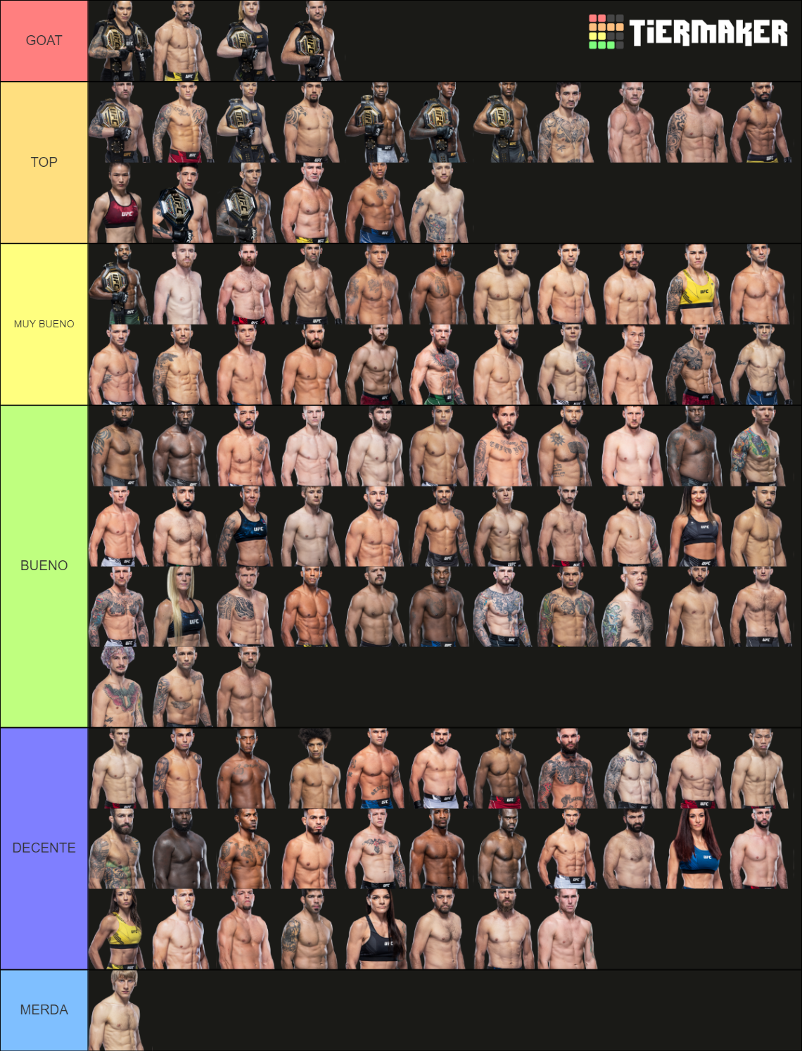 Active Ufc Fighters Tier List Community Rankings Tiermaker