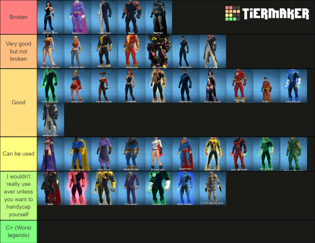 DCUO Legends Characters Tier List Rankings) TierMaker