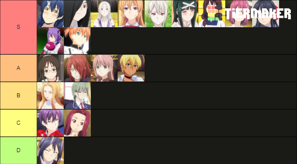 food-wars-waifu-tier-list-community-rankings-tiermaker