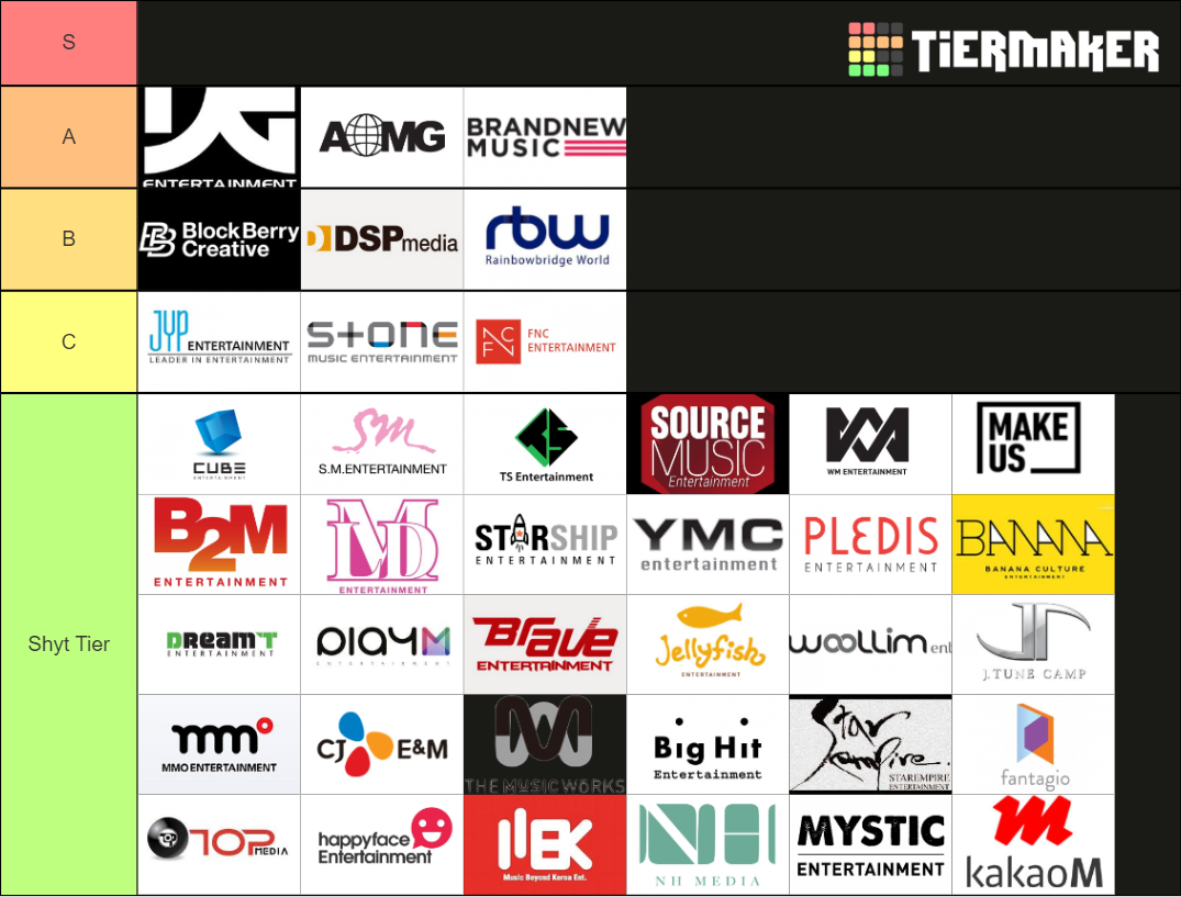 KPop Company Tier List Rankings) TierMaker