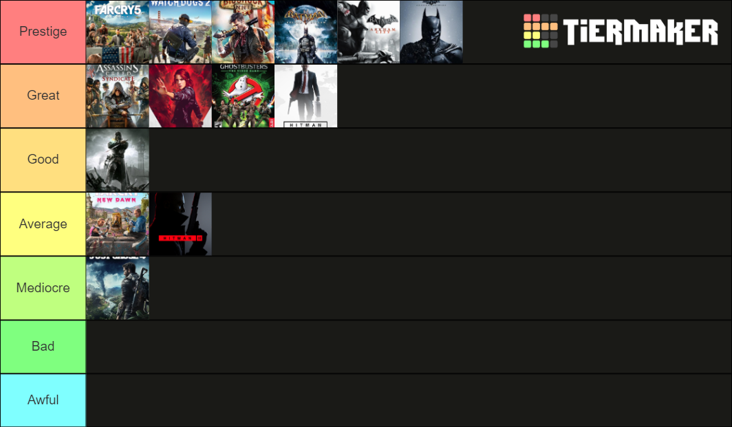 Tier Maker Ranking Video Games Tier List (Community Rankings) - TierMaker