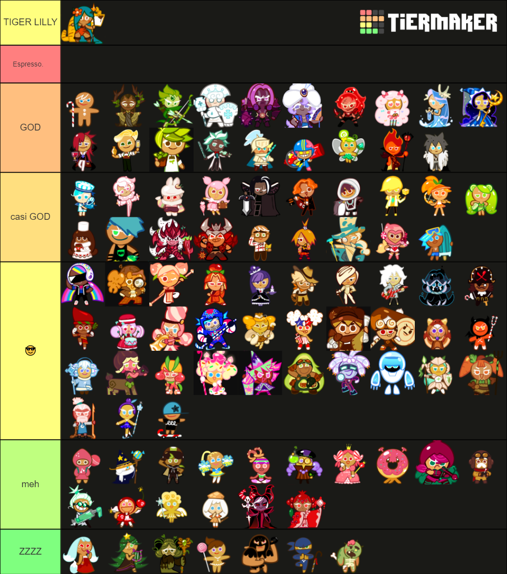 Cookie Run OvenBreak (11/30/19) Tier List (Community Rankings) - TierMaker