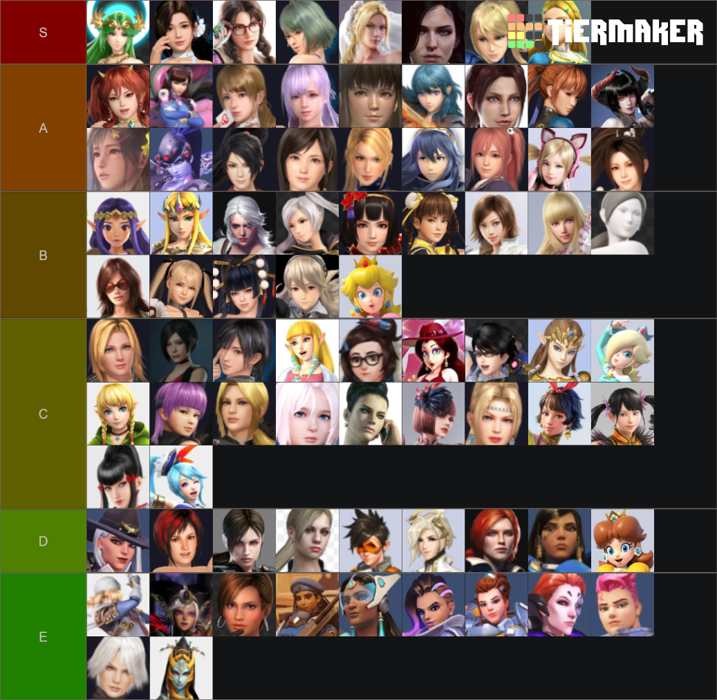 Hottest Video Game Girls Tier List Rankings) TierMaker