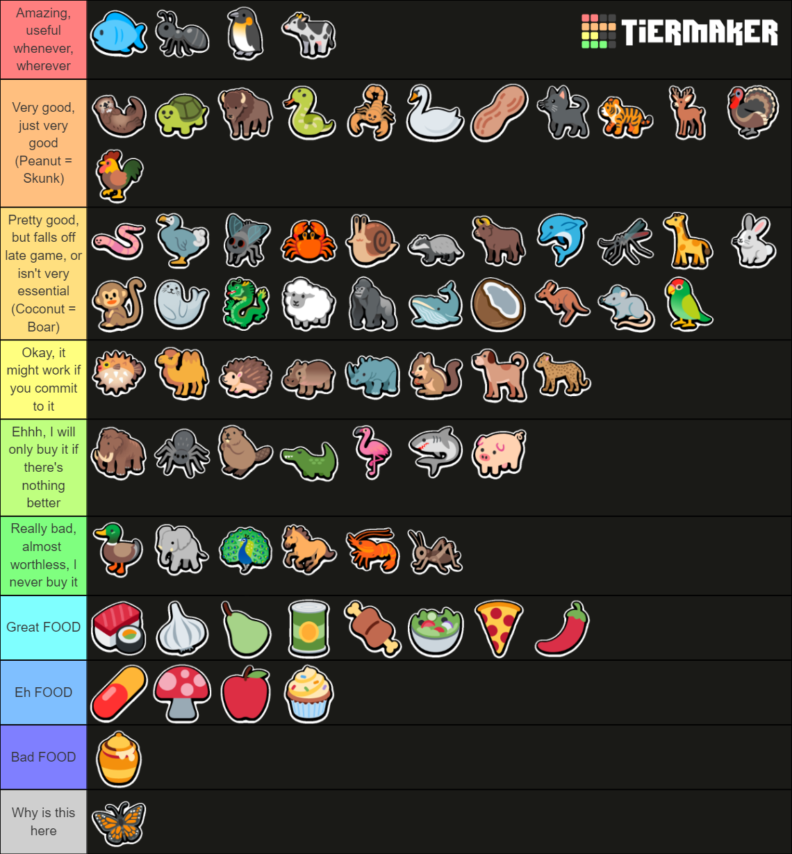 super auto pets Tier List (Community Rankings) - TierMaker