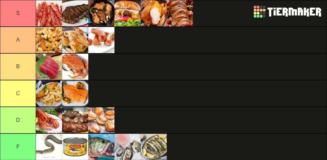 Tierlist of the Meats Tier List Rankings) TierMaker