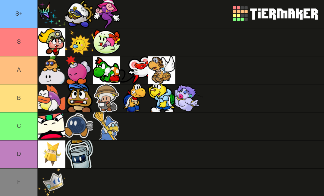 paper-mario-partners-2020-tier-list-community-rankings-tiermaker