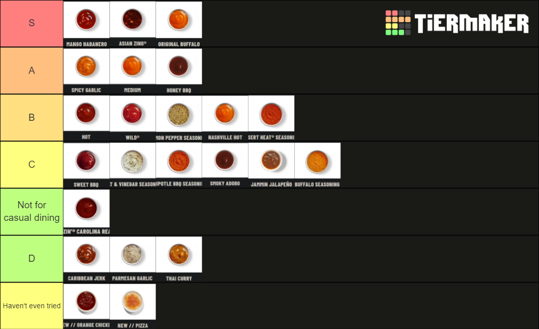 Buffalo Wild Wings Sauces & Seasonings Tier List (Community Rankings ...