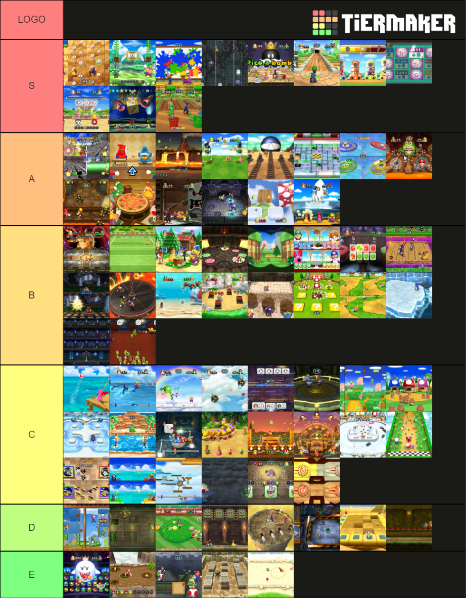 Mario Party 9 Minigames Tier List Community Rankings TierMaker