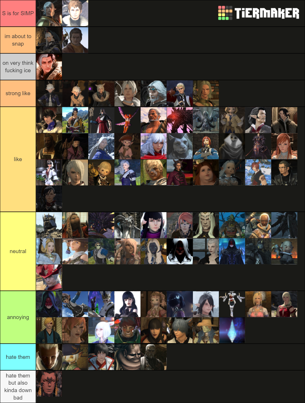 PERSONAL FFXIV CHARACTERS LIST Tier List Rankings) TierMaker