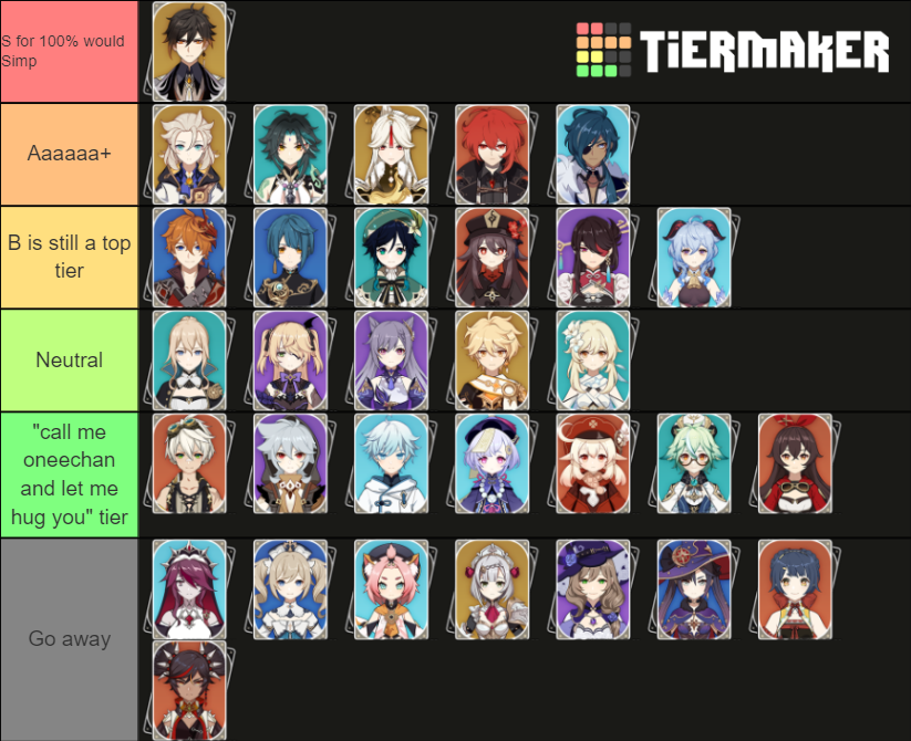 Genshin Impact v1.4 + Rosaria/Ayaka Tier List (Community Rankings ...