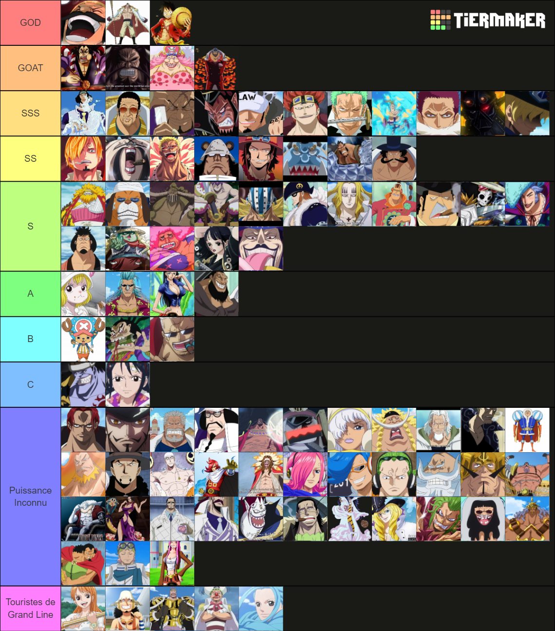 One Piece Power Tier List Community Rankings Tiermaker