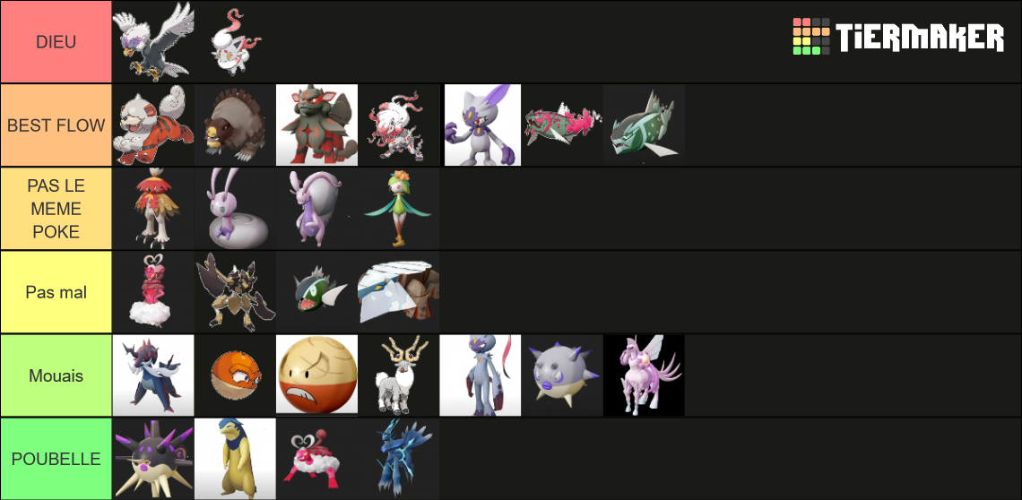 Hisuian Pokemon & Forms in Pokemon Legends: Arceus Tier List (Community ...