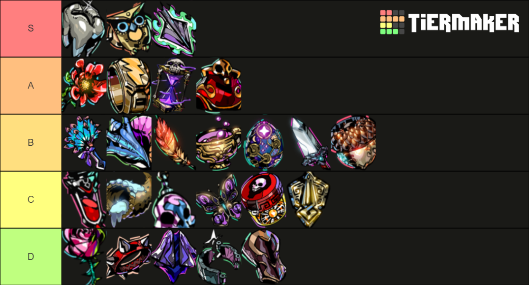 Hades Keepsakes Tier List Rankings) TierMaker