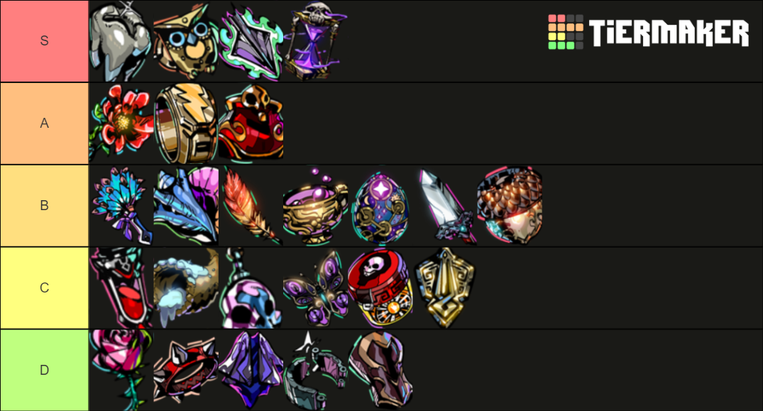 Hades Keepsakes Tier List Rankings) TierMaker