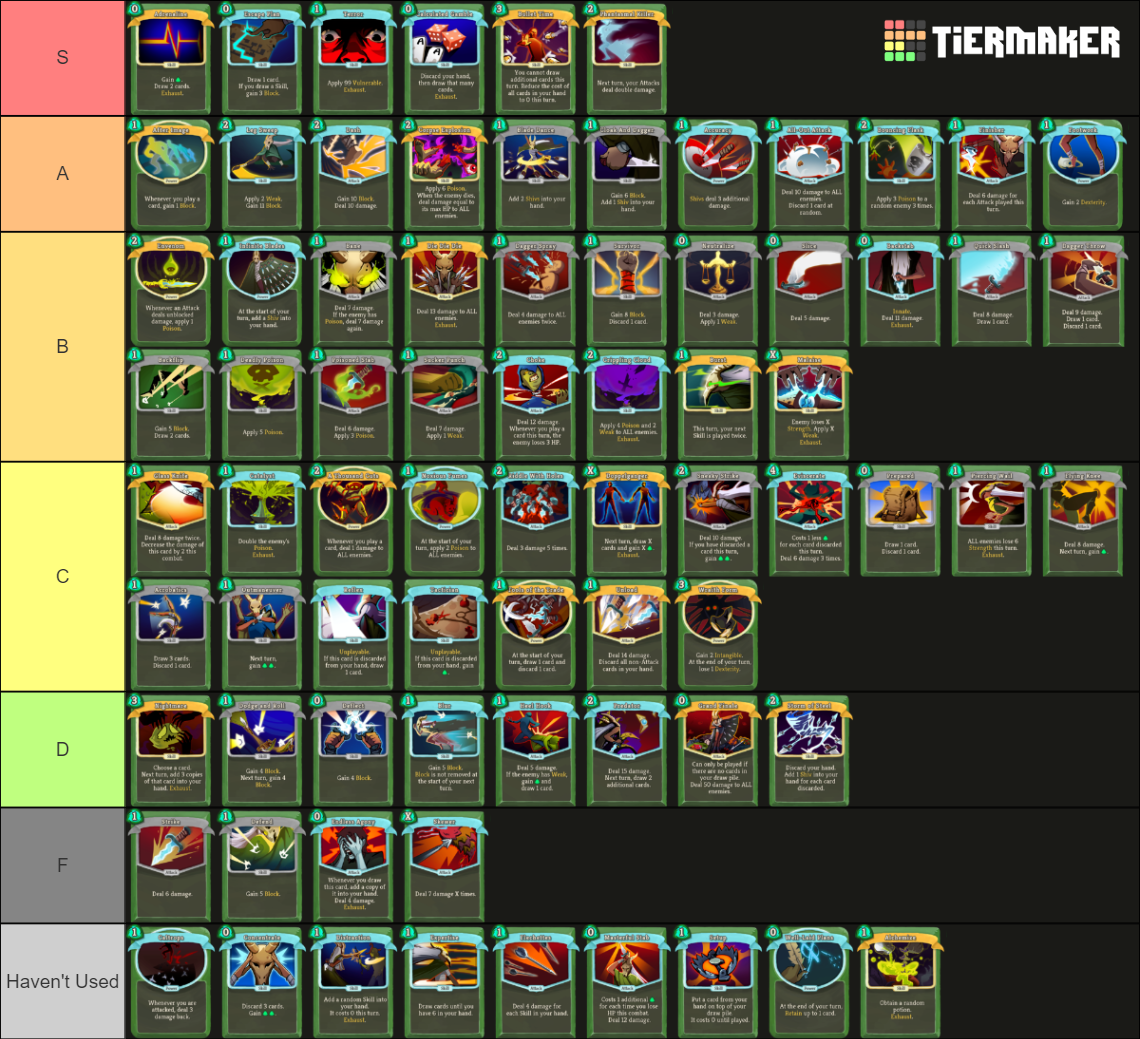 root-game-factions-tier-list-community-rankings-tiermaker