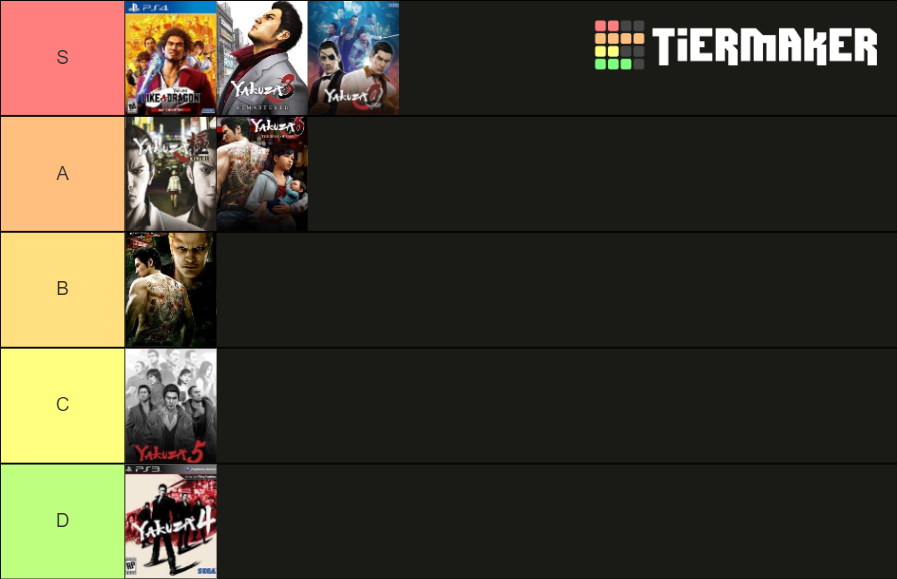 Main Yakuza Games Tier List Rankings) TierMaker