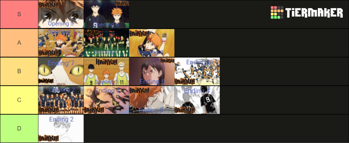 Haikyuu Openings And Endings Tier List Community Rankings Tiermaker