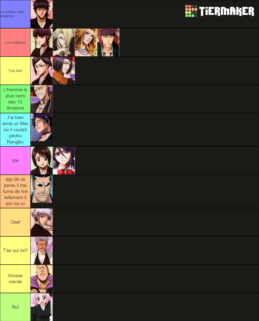 Bleach Lieutenants Tier List Rankings) TierMaker