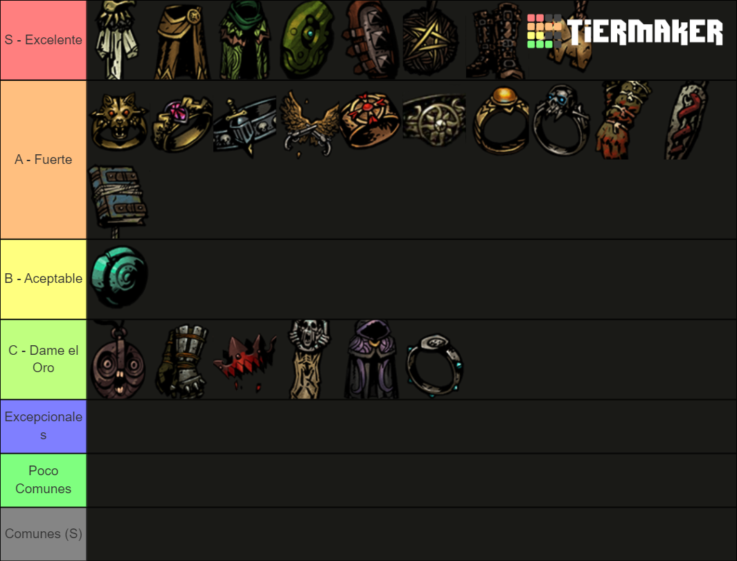 Darkest Dungeon Trinkets Tier List Rankings) TierMaker