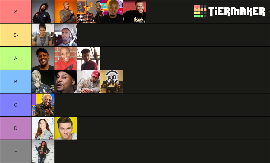 All Def Comedians Tier List (Community Rankings) - TierMaker