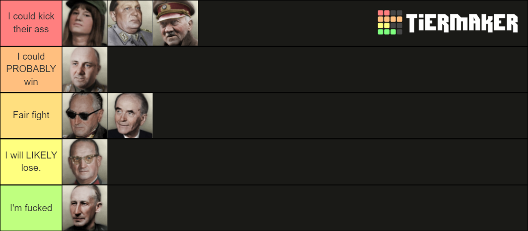 tno-german-leaders-tier-list-community-rankings-tiermaker