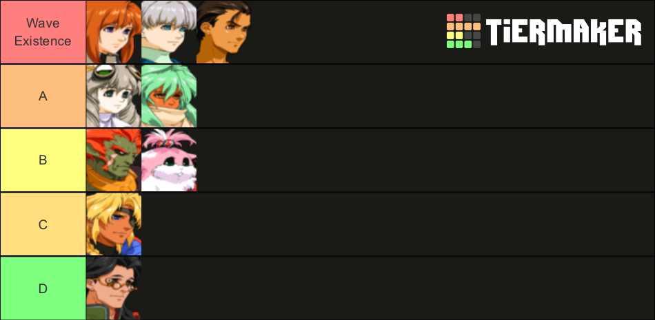 Xenogears Characters Tier List (Community Rankings) - TierMaker