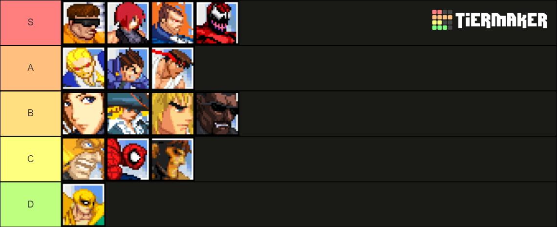 Marvel vs Capcom X Tier List (Community Rankings) - TierMaker