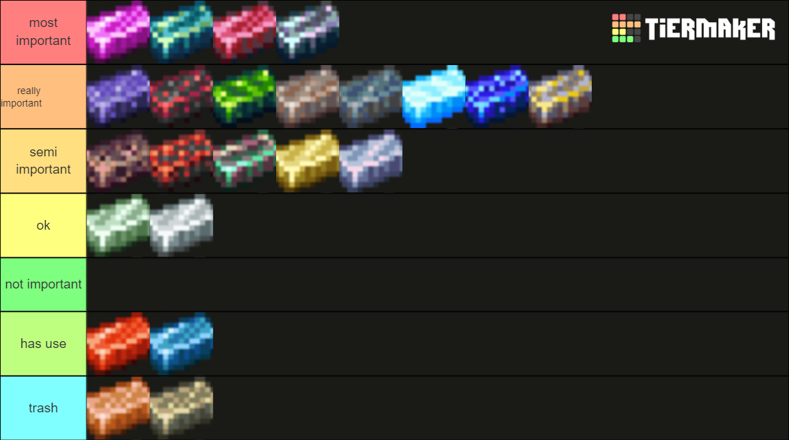 Terraria Bars Tier List Rankings) TierMaker