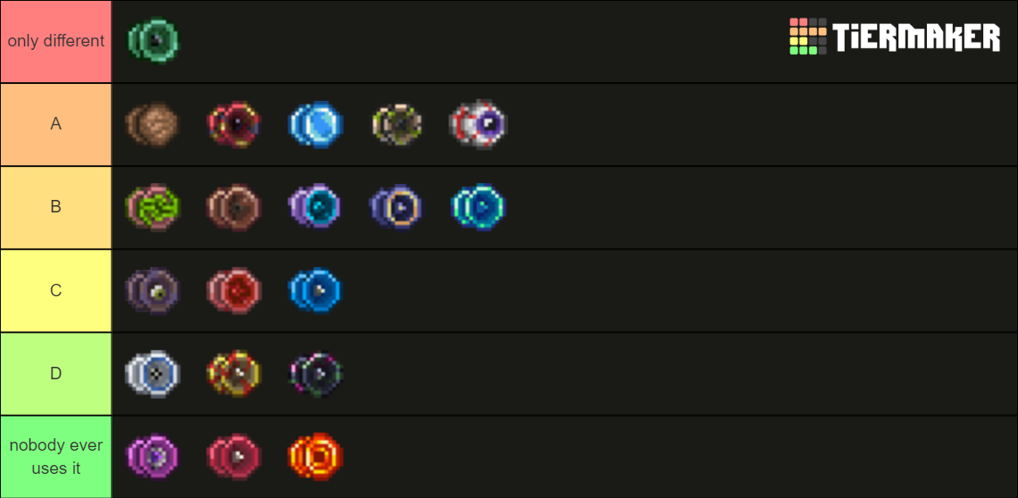 Terraria Yoyo Tiers Tier List Rankings) TierMaker