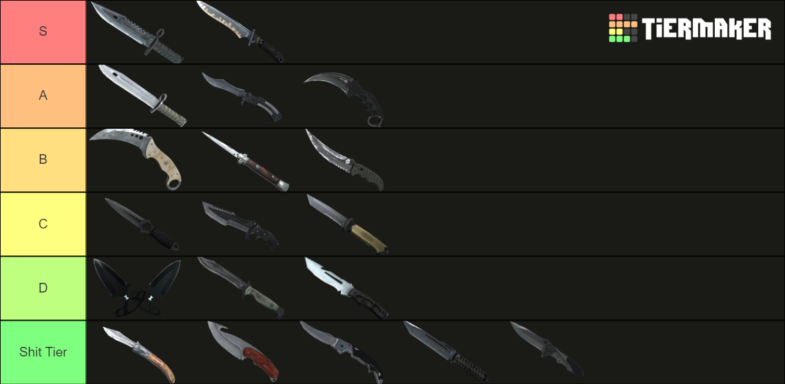 updated-csgo-knives-tier-list-community-rankings-tiermaker