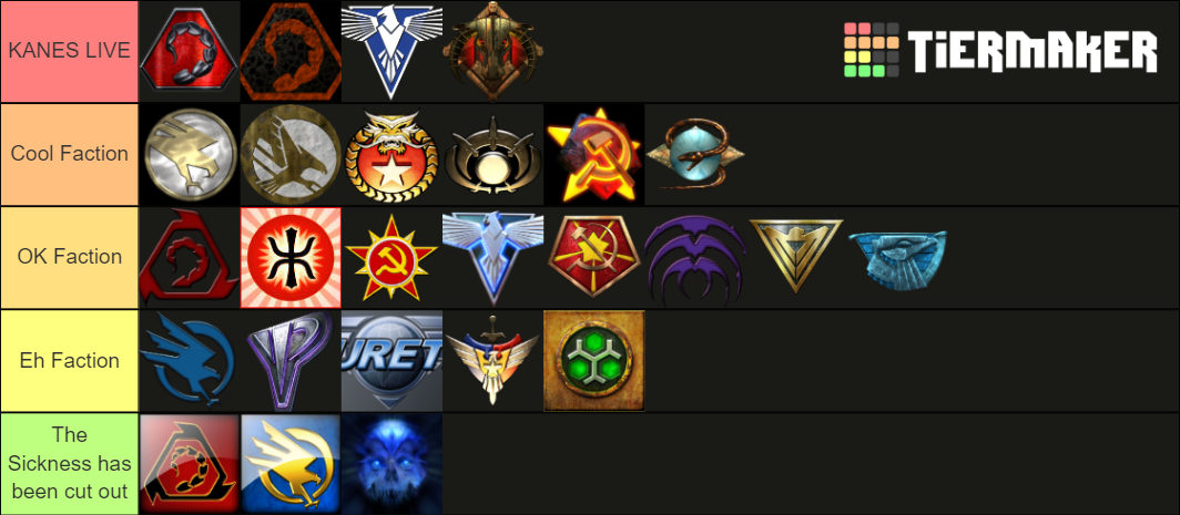 Starfield Factions Tier List Community Rankings Tiermaker | My XXX Hot Girl