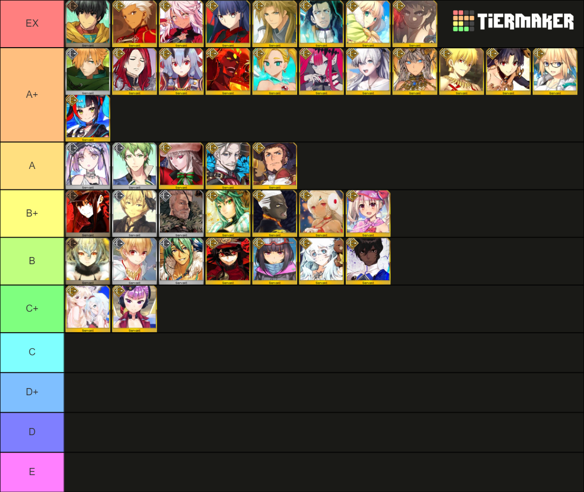 FGO Archer Servants Epic Tier List (Community Rankings) - TierMaker