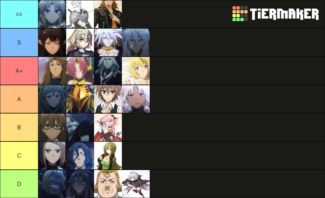 Fate/Apocrypha All Characters TTV Tier List (Community Rankings ...