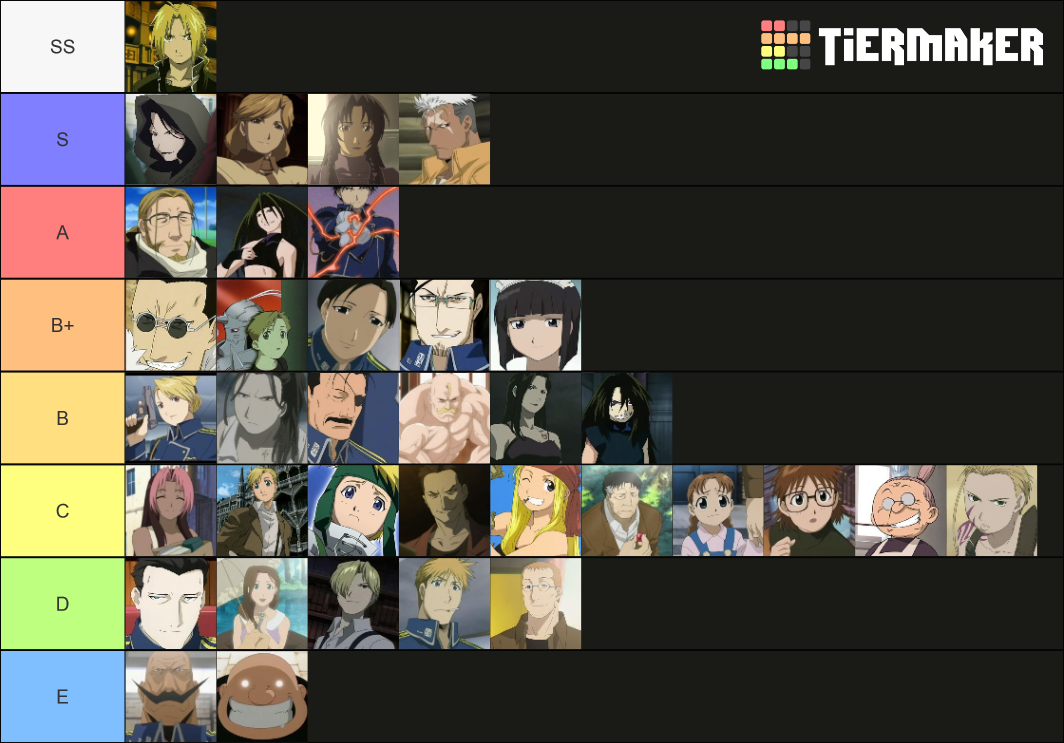 Fullmetal Alchemist Character Tier Tier List Community Rankings Tiermaker 0964