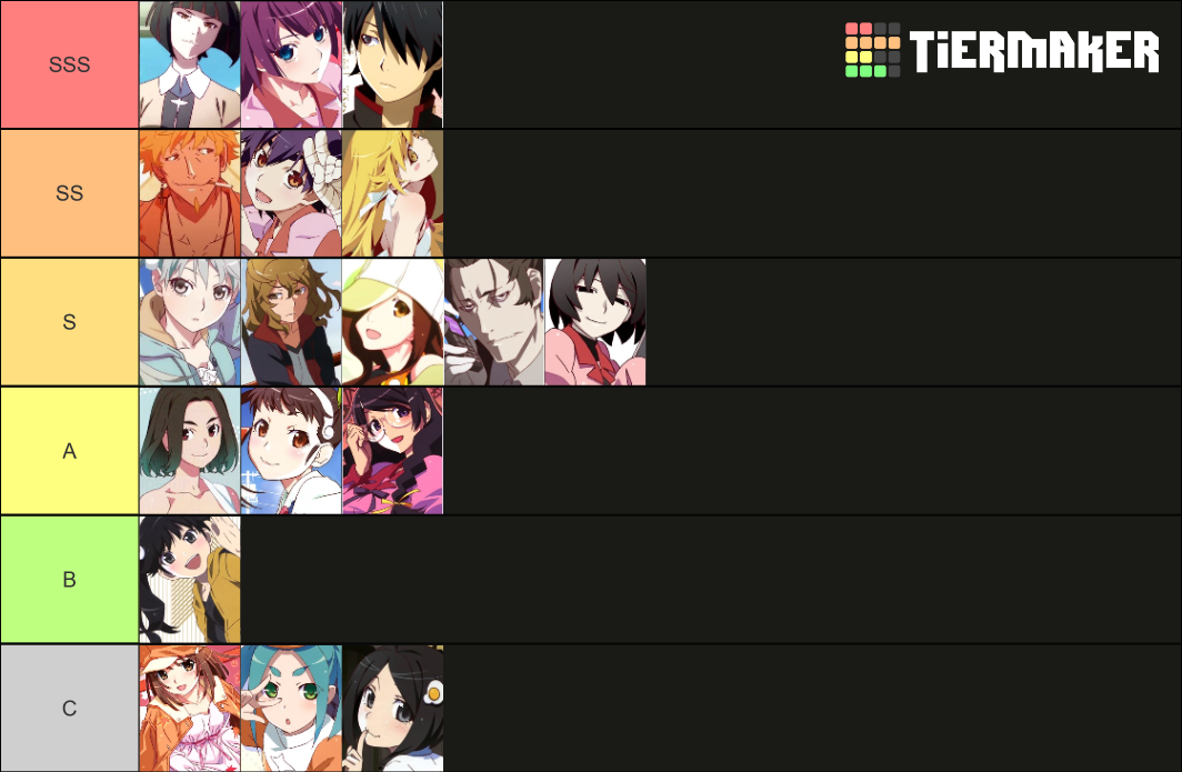 Monogatari Series - Character Tierlist Tier List (Community Rankings ...