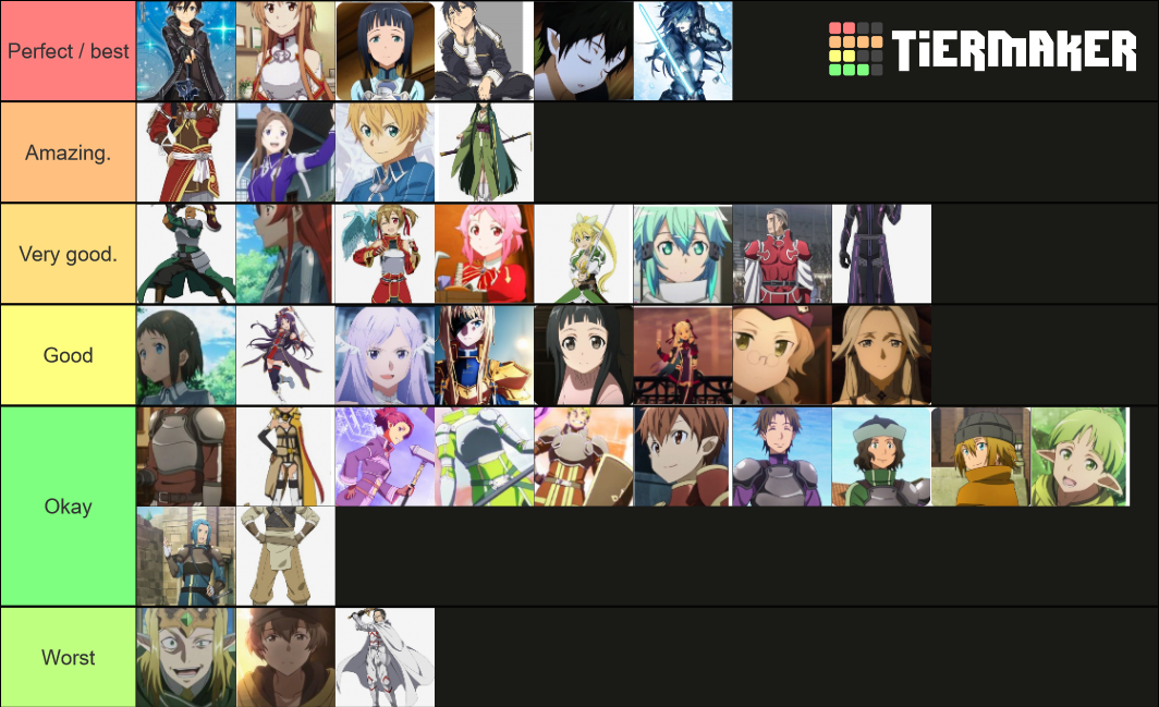 Sword art online characters rank Tier List Rankings) TierMaker