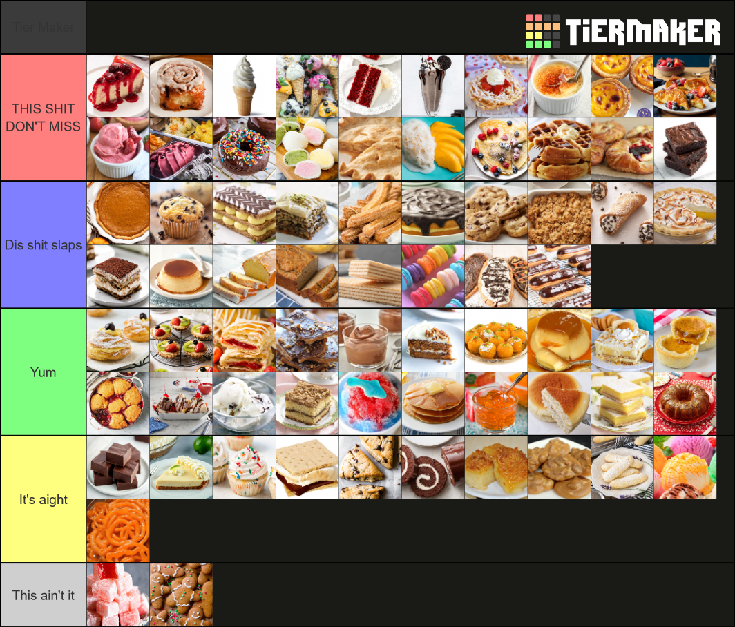 Weird Food Tier List