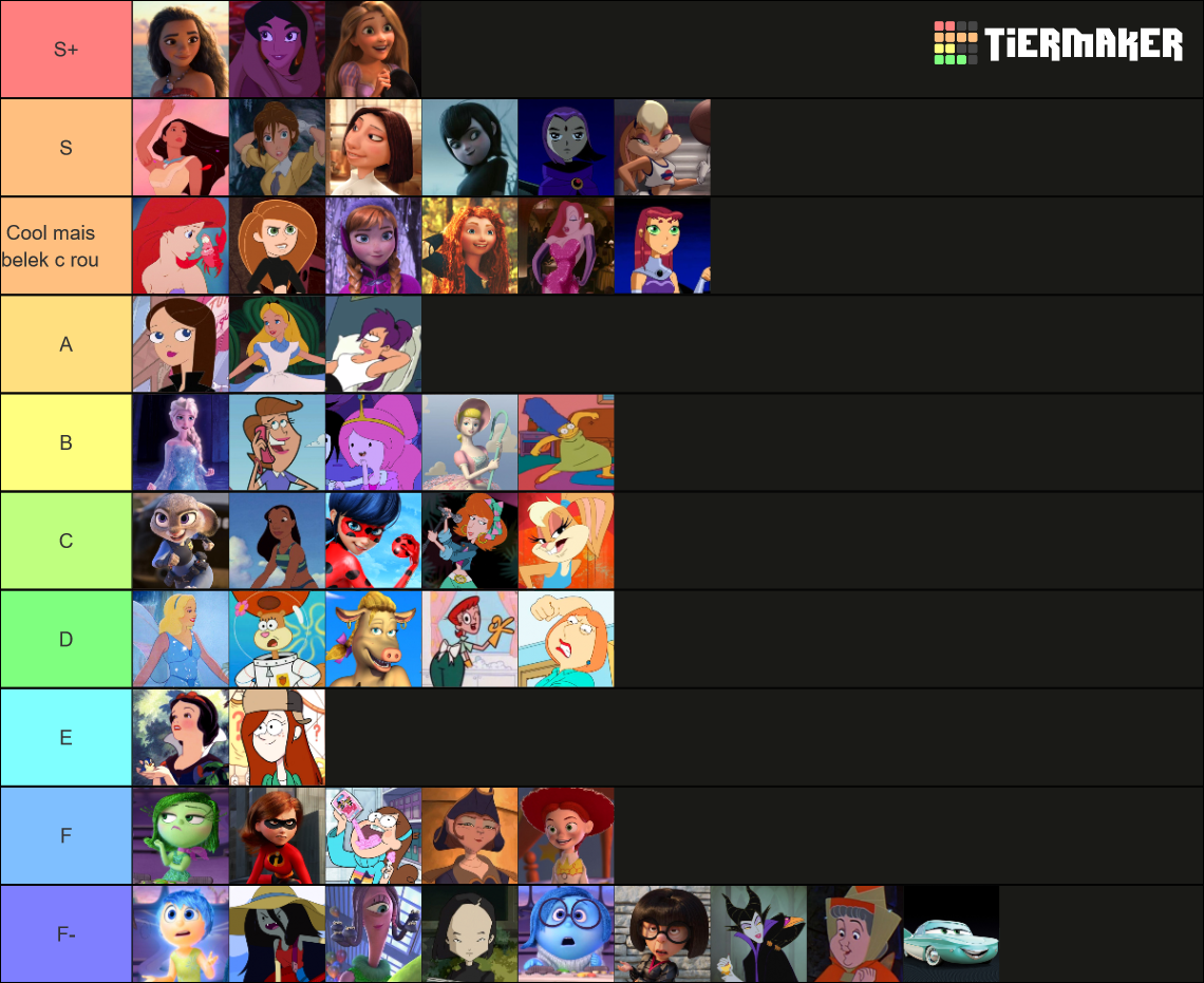 Female Cartoon Hotties Tier List (community Rankings) - Tiermaker