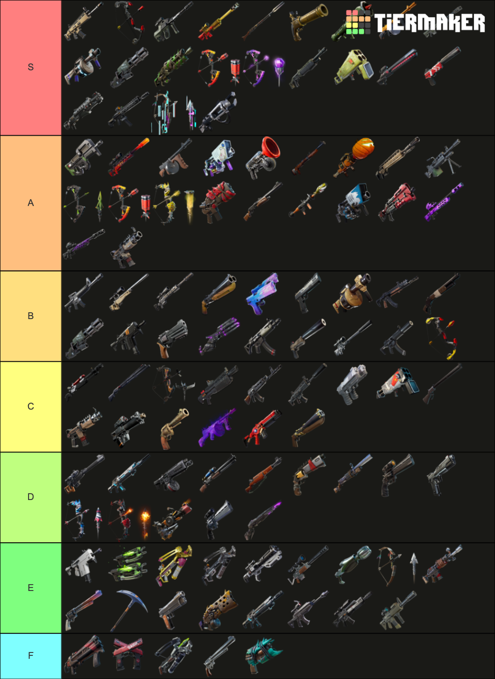 Every Fortnite Weapon EVER Tier List (Community Rankings) - TierMaker