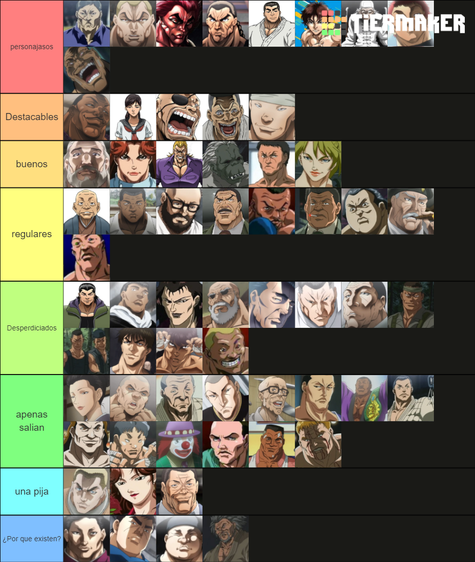 EVERY BAKI CHARACTER (ALL SEASONS 2001-2019) Tier List (Community - How Many Seasons Of Baki Are There