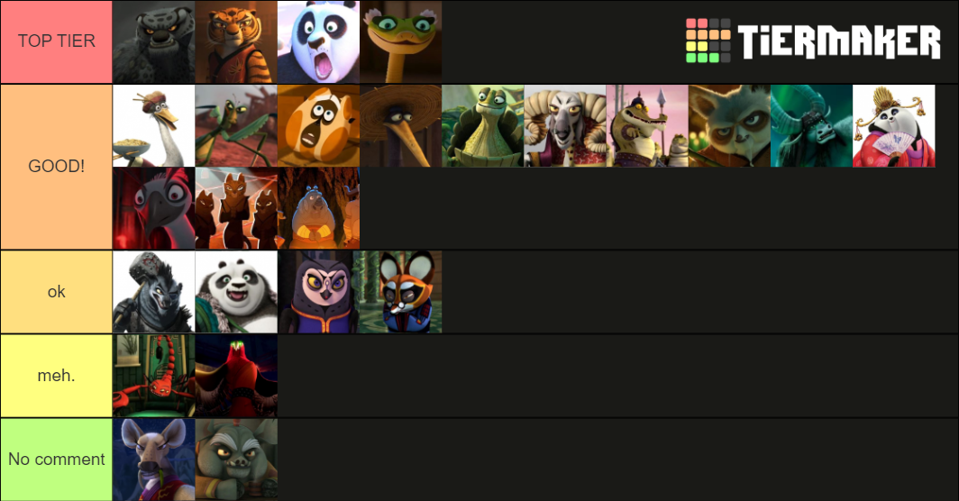 List Of Kung Fu Panda Characters