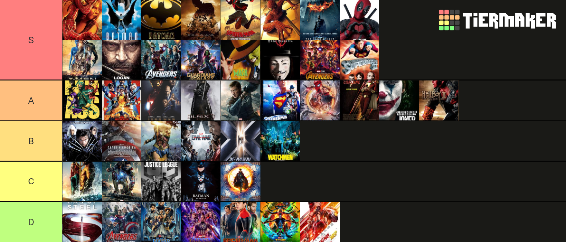 All Time BEST Comic Book Movies, Ranked Tier List (Community Rankings ...