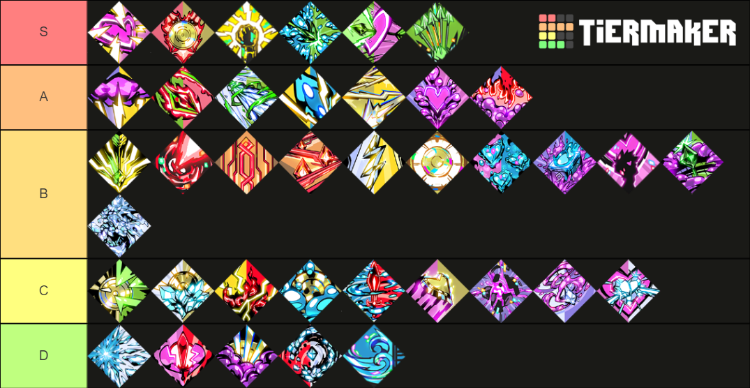 Hades Legendary and/or Duo Boons Tier List Rankings) TierMaker