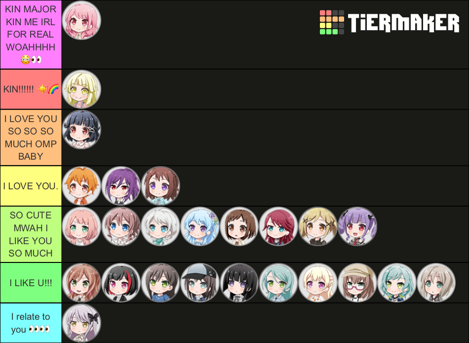 BanG Dream Best Girl Ranking Tier List Community Rankings TierMaker BanG Dream Best Girl Ranking Tier List Community Rankings TierMaker