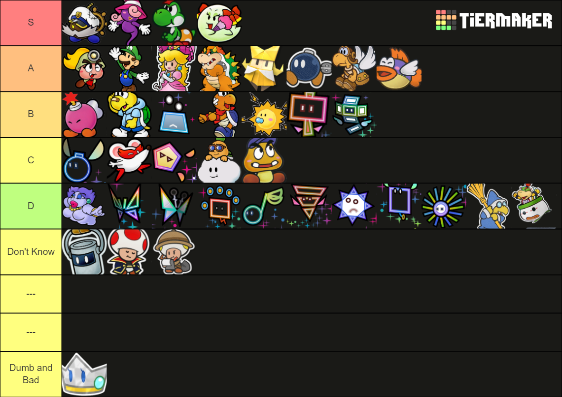 Paper Mario Partners, Pixls, and Companions Tier List (Community ...